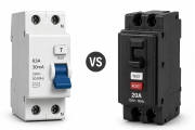 RCD vs GFCI Breaker: Forskelle, typer, tripniveauer og komplet sikkerhedsvejledning