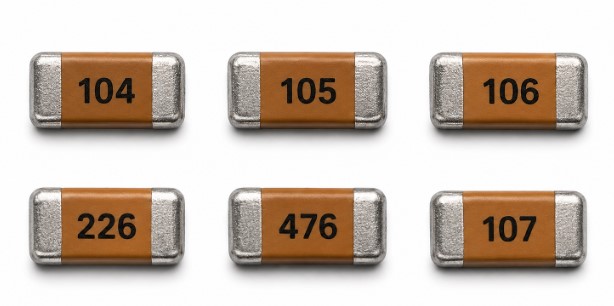 MLCC Capacitance Codes